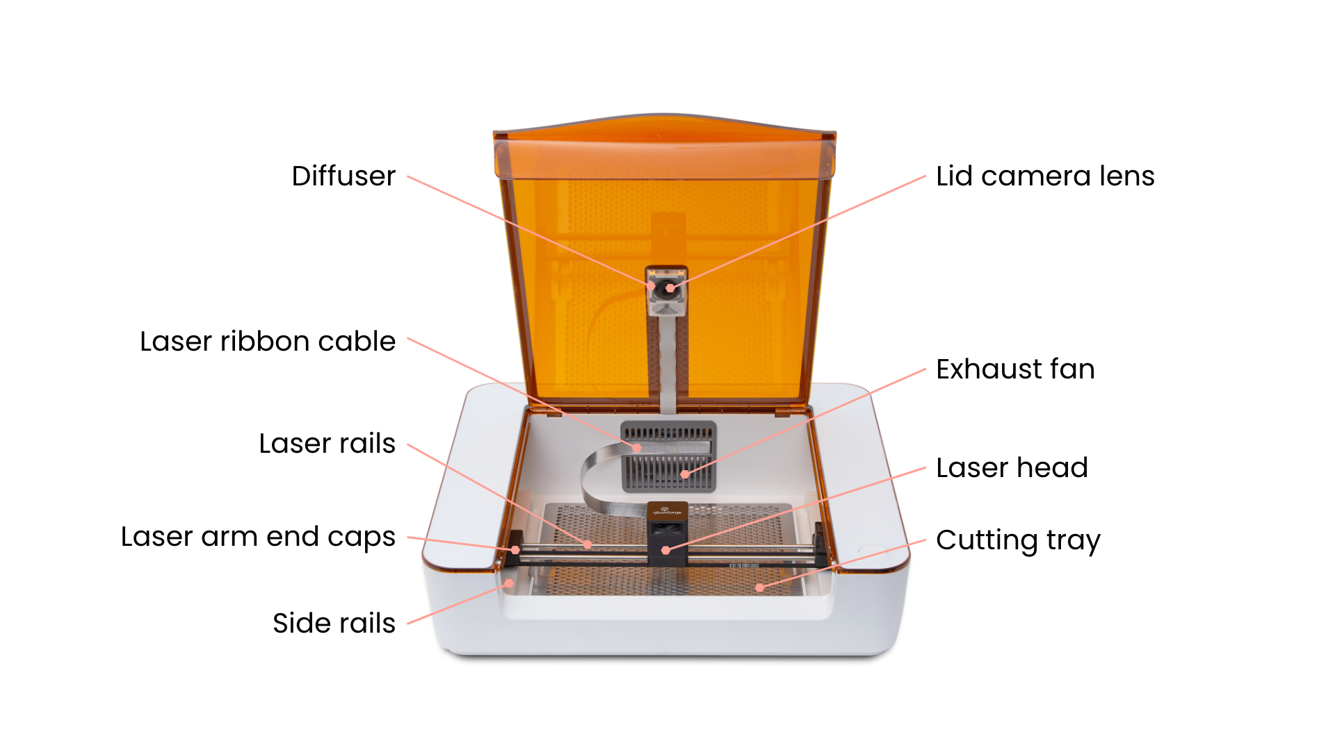 Unboxing & Setting Up Your Aura Aura