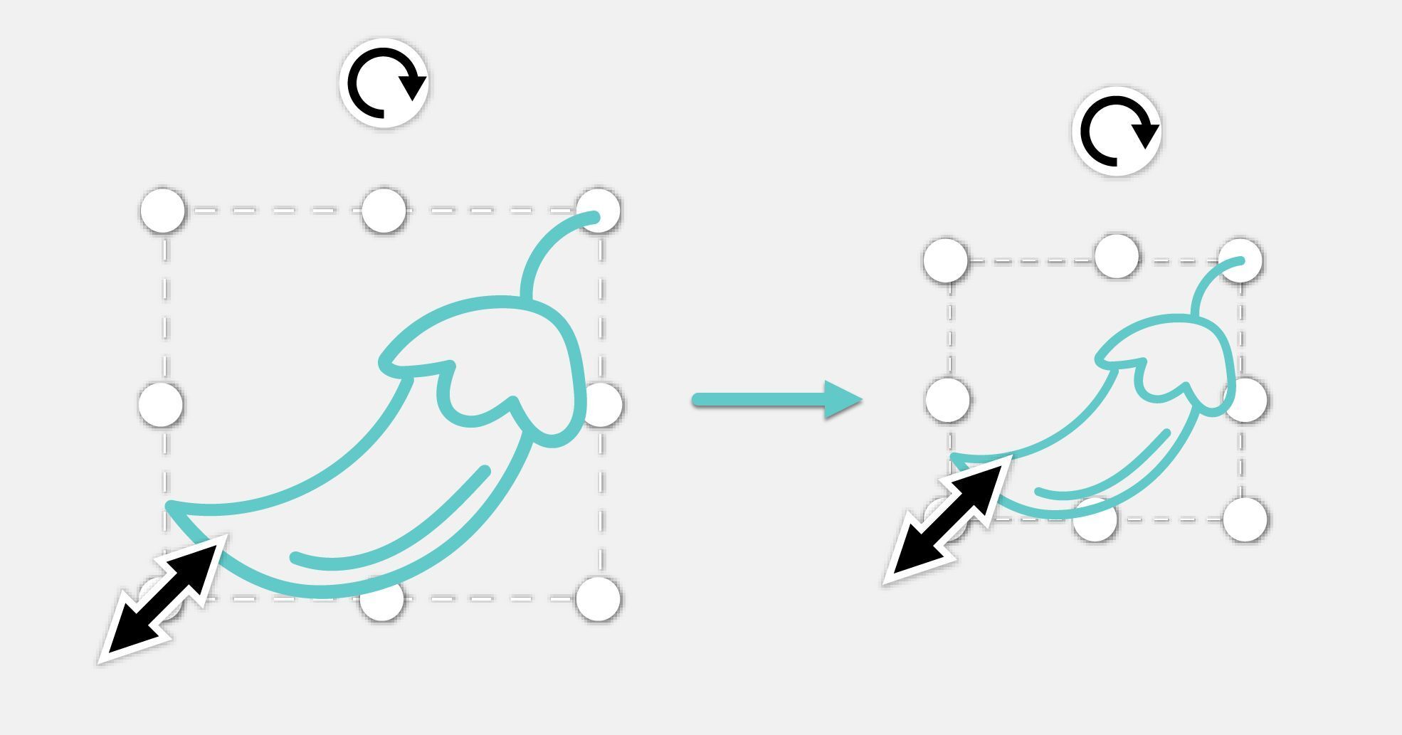 A screenshot sequence of resizing artwork in the Glowforge App