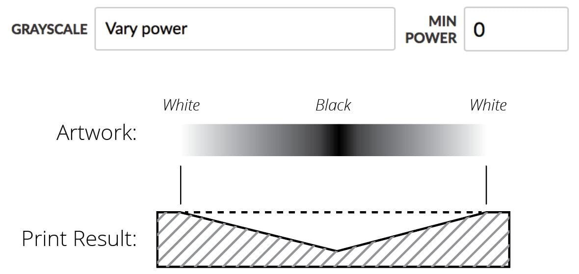 Vary Power