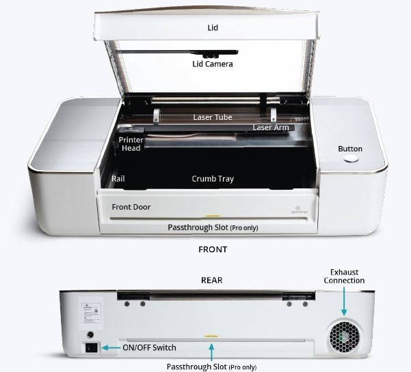 The front and back of a Glowforg
