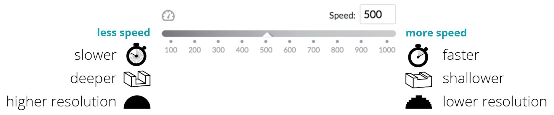 Speed.png