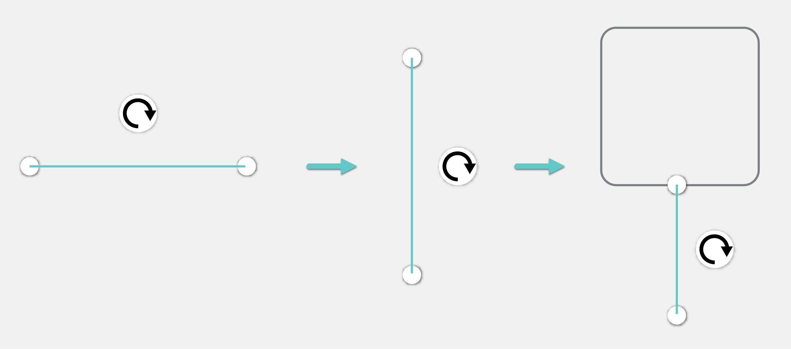 A sequence of screenshots of adding and arranging a line in the Glowforge App